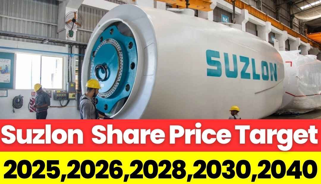 Suzlon Energy Share Price Target